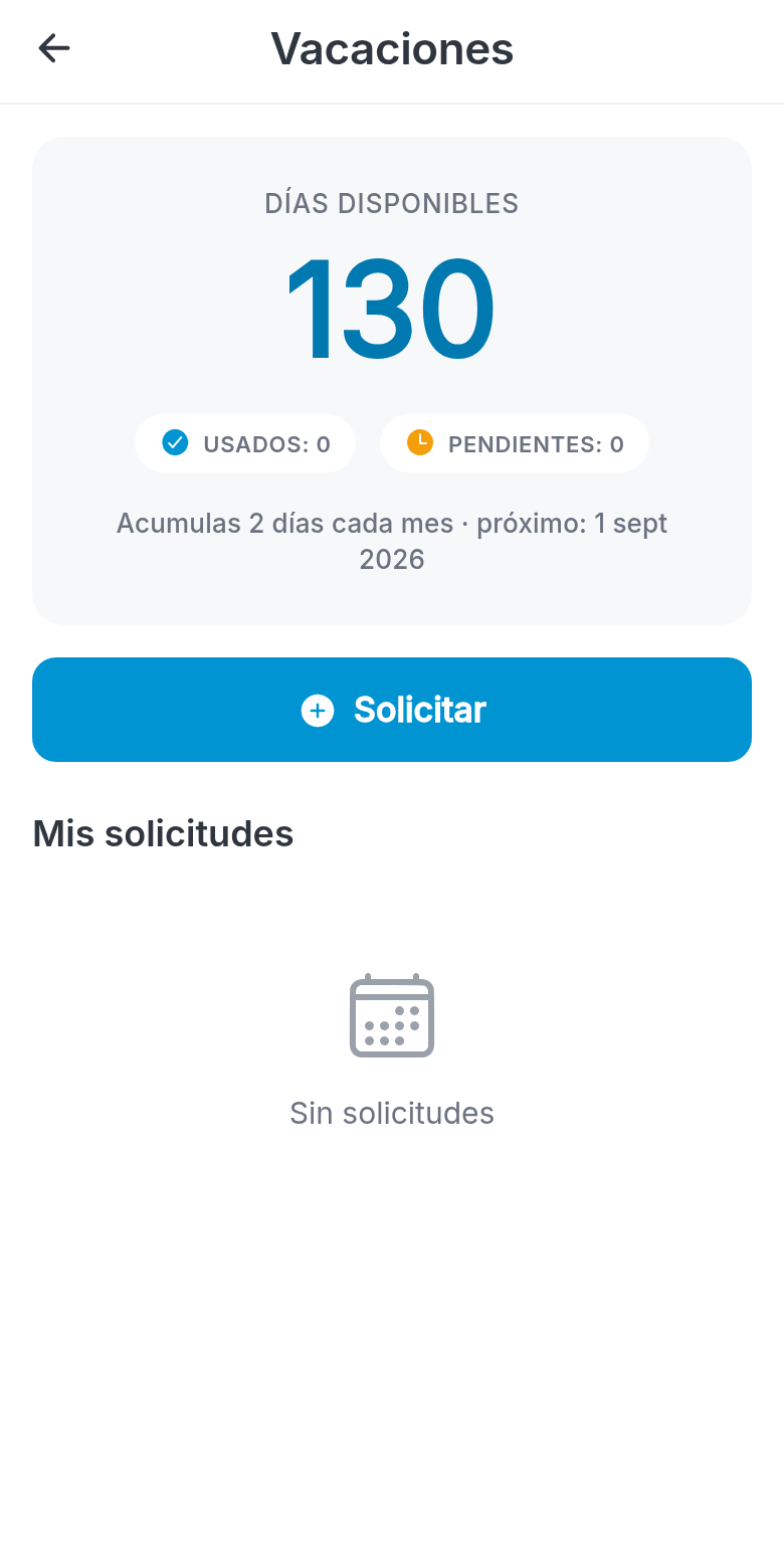 Vacaciones